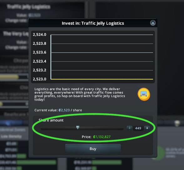 Clicking “Buy” on one of the listings will bring up this panel which lets you adjust how much to invest. / Cities: Skylines