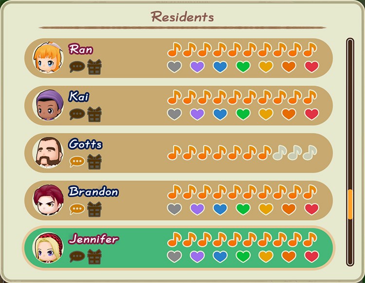Interface of the Villagers relationships menu. / Story of Seasons: Friends of Mineral Town