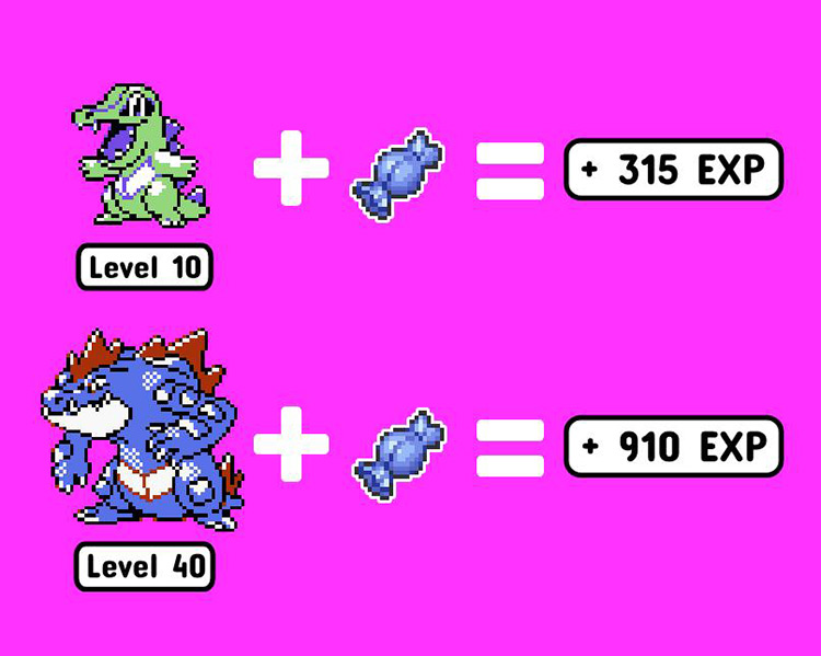 Different Rare Candy EXP yields at Level 10 and Level 40. / Pokémon Crystal
