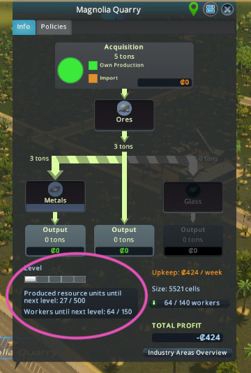Clicking your industry area’s name on the map will bring up details about its level and what you need to reach the next milestone / Cities: Skylines